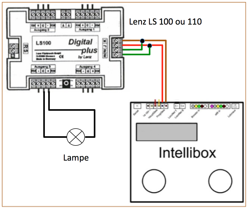 Programmation LS 100